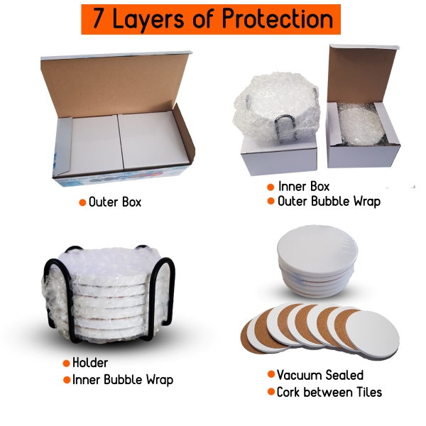 7 layers of protection copy-resized